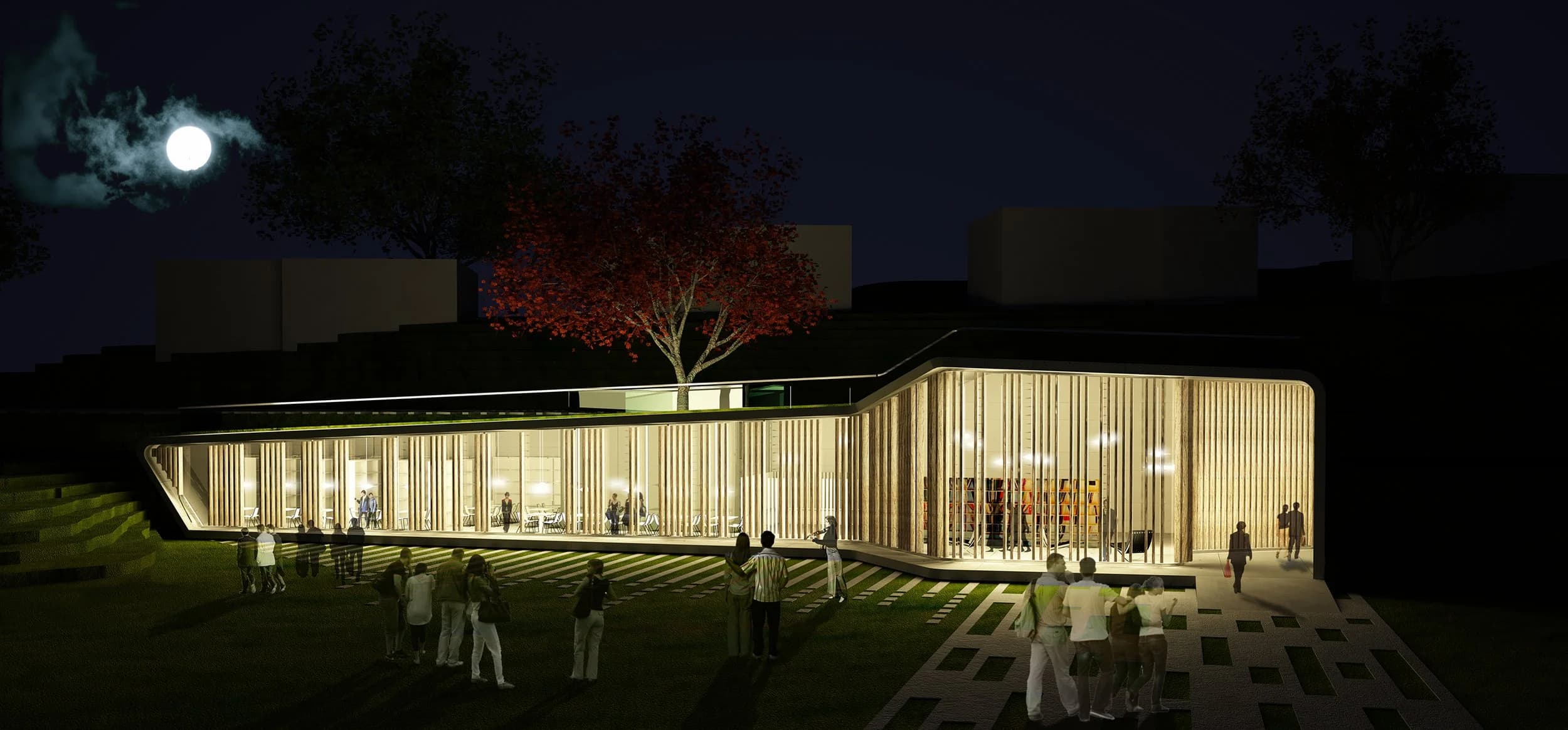 Investor opportunities